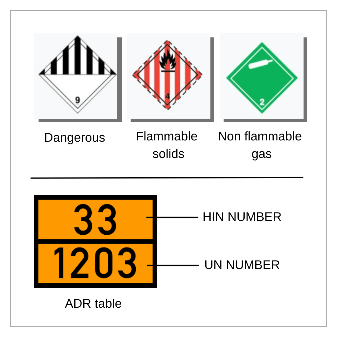 Transport of dangerous goods